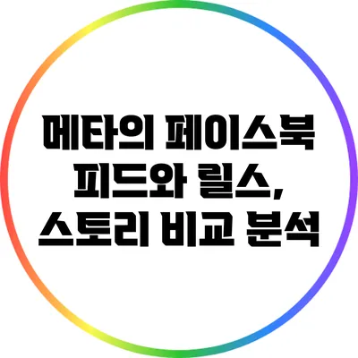 메타의 페이스북 피드와 릴스, 스토리 비교 분석
