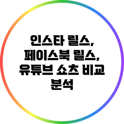 인스타 릴스, 페이스북 릴스, 유튜브 쇼츠 비교 분석