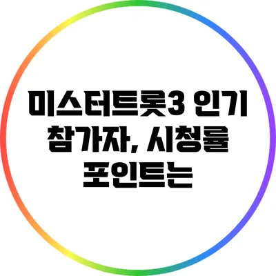 미스터트롯3 인기 참가자, 시청률 포인트는?