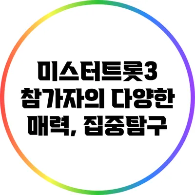 미스터트롯3 참가자의 다양한 매력, 집중탐구