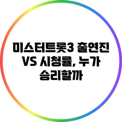 미스터트롯3 출연진 VS 시청률, 누가 승리할까?